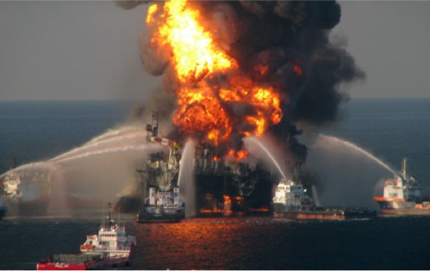 Safety Concerns Strengthens BP’s Focus On Pipeline Inspection